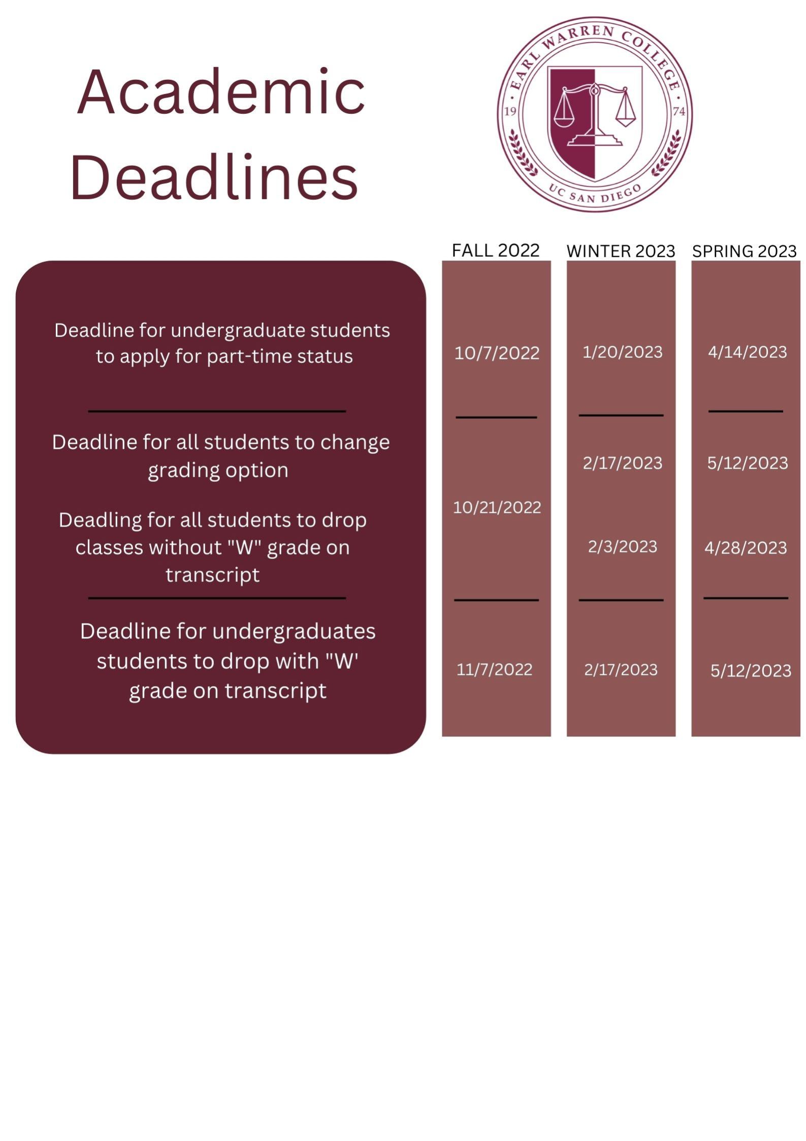 Academic Deadlines Poster 22-23